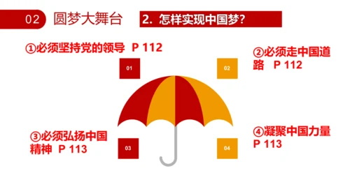 8.2共圆中国梦 课件(共27张PPT)