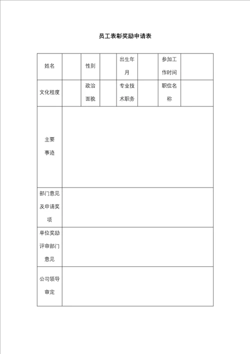 XX公司员工奖惩办法修订版