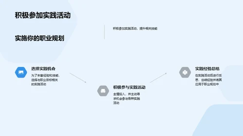 大学生职业生涯规划