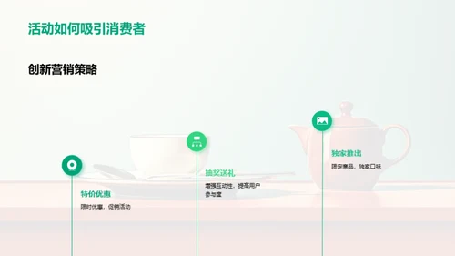 电商活动赋能餐饮复苏