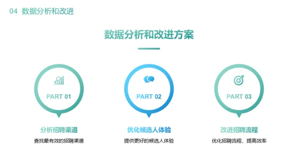绿色商务风春季招聘之道PPT模板