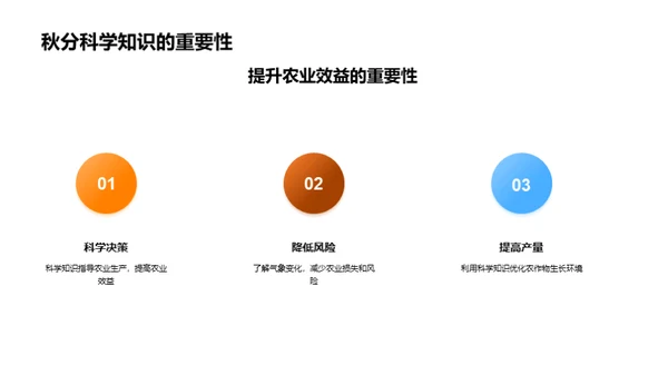 秋分之魅 解析与应用