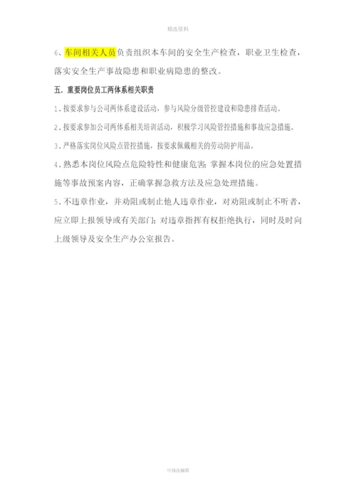 双体系风险分级管控领导小组及职责.docx