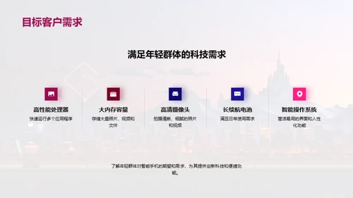 科技新品冲击市场