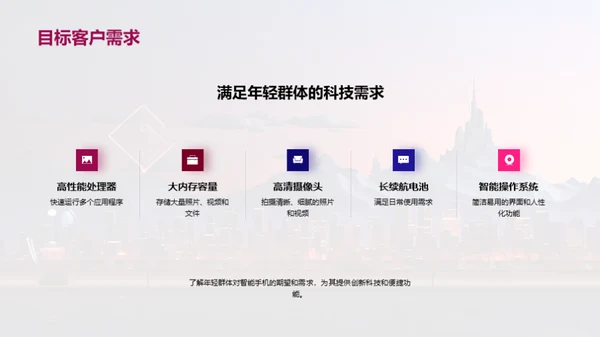 科技新品冲击市场