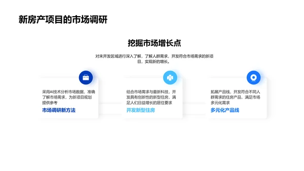 年中房产业务总结PPT模板