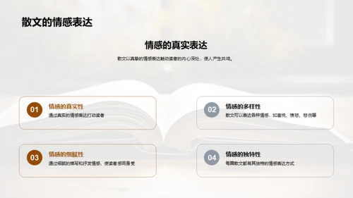 散文艺术探索