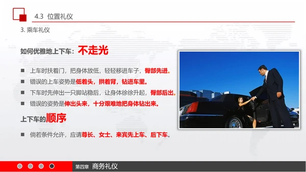 实用员工入职商务礼议培训PPT
