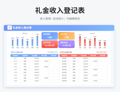礼金收入登记表