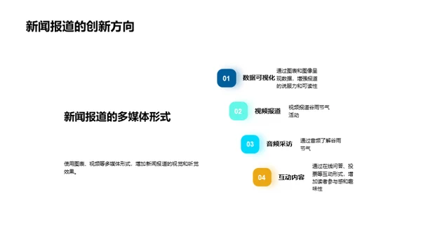 深度解读谷雨新闻