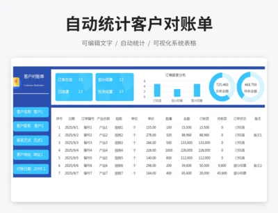 自动统计客户对账单