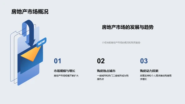 爱侣定制幸福居