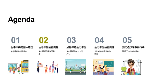 生态守护：人类与环境