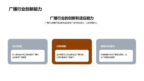 广播行业的数字革新