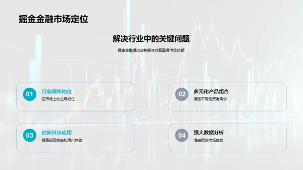 金融投资之道