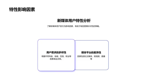 新媒体用户行为研究PPT模板