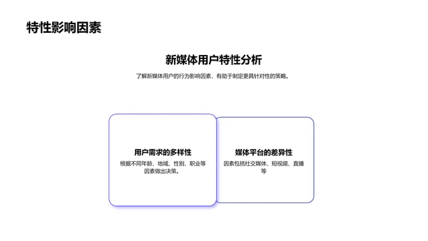 新媒体用户行为研究PPT模板