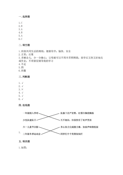 部编版四年级上册道德与法治期中测试卷及参考答案（最新）.docx