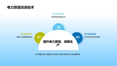 智慧电力：未来展望