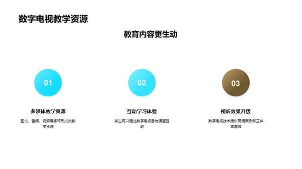 数字电视技术：教育新纪元