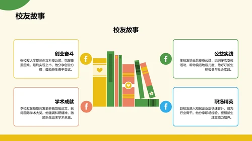 欢迎新同学新生班会PPT模板