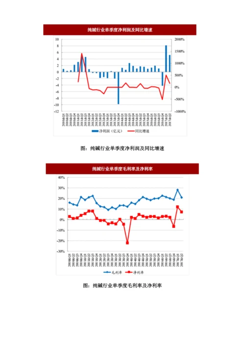 二季度我国基础化工行业景气度及盈利增速分析.docx