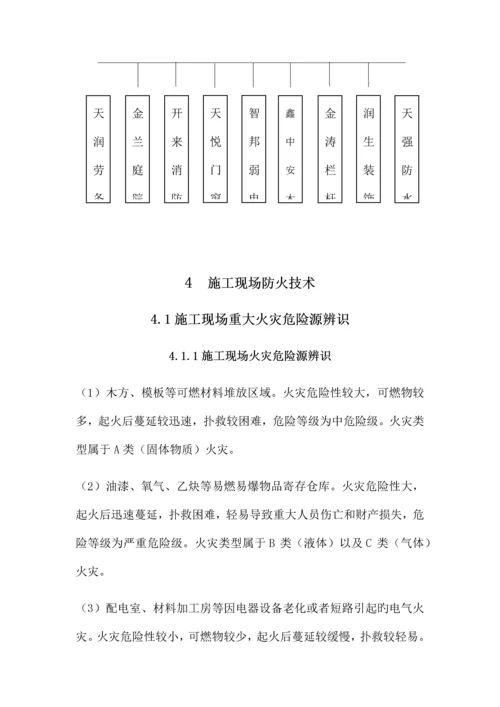 2023年消防专项应急预案自编.docx