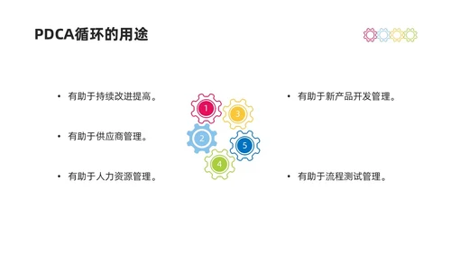 彩色商务简约水彩PDCA循环工作方法培训PPT课件pdca