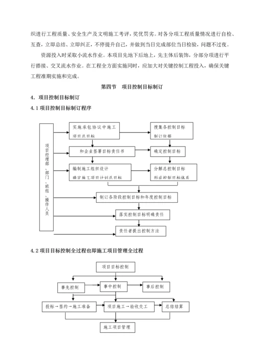 一综合项目施工专项方案与关键技术专项措施.docx