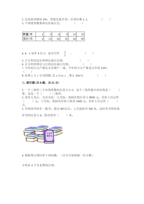 六年级下册数学期末测试卷精品（模拟题）.docx