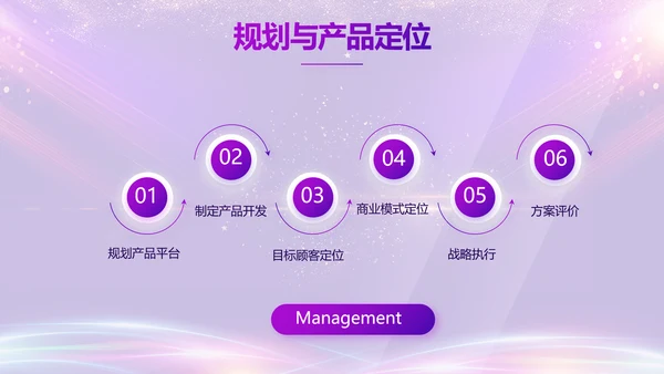 红色大气企业年终盛典典礼PPT