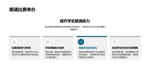 初中古诗文教学策略PPT模板