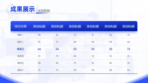同心逐梦志在巅峰企业年终工作总结通用PPT