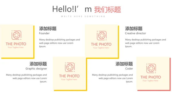 执业药师培训动态PPT