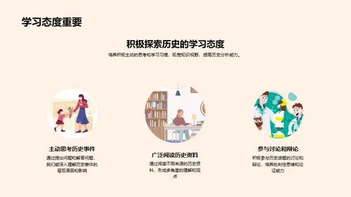 解读历史之道