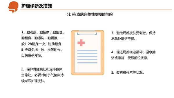 急诊急救工作呼吸衰竭病例创救患者PPT模板