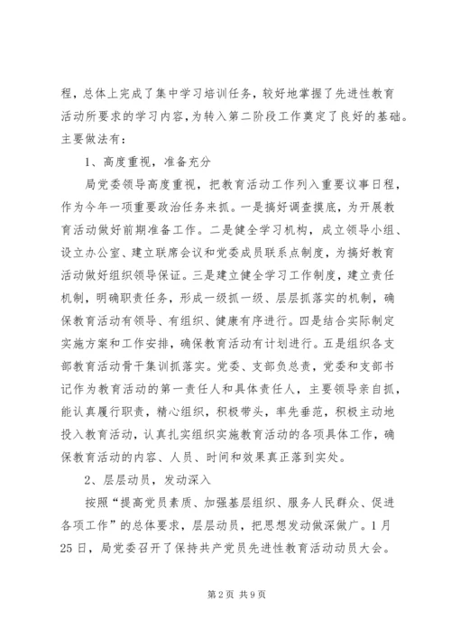 保持共产党员先进性教育活动第一阶段工作小结.docx