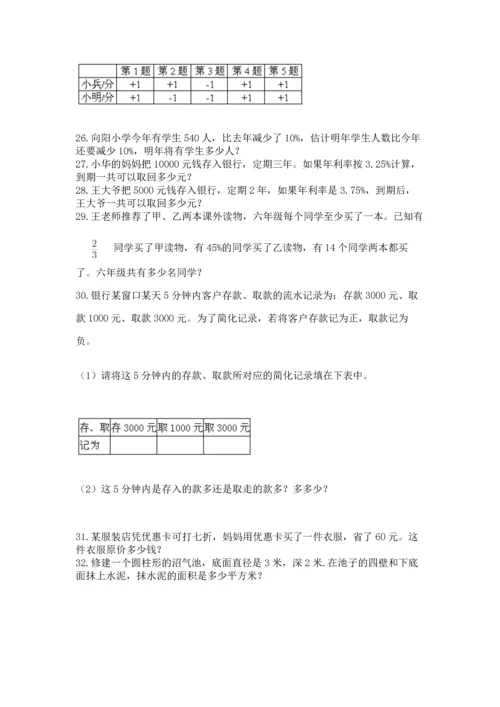 六年级小升初数学应用题50道及参考答案【综合卷】.docx