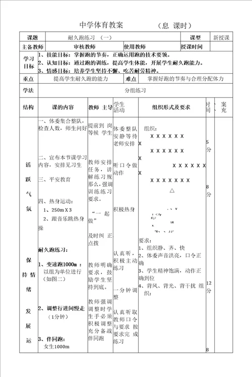 水平四八年级体育耐久跑教学设计及教案附说课稿