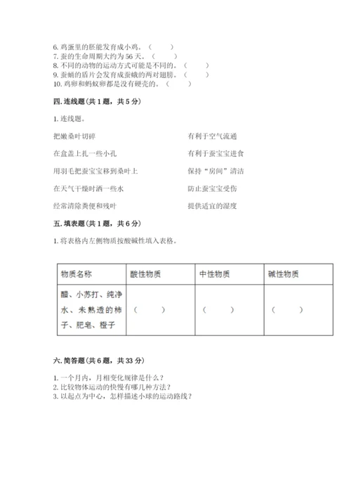 教科版科学三年级下册 期末测试卷附完整答案（全国通用）.docx