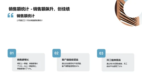 美发美容业提升飞跃