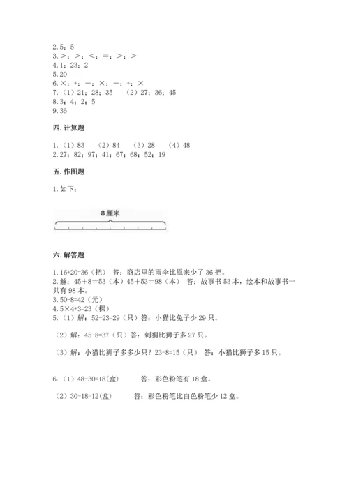 人教版数学二年级上册期末测试卷附答案（基础题）.docx