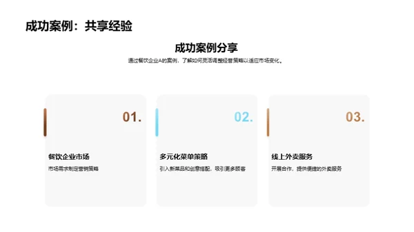 3D风餐饮旅游教学课件PPT模板