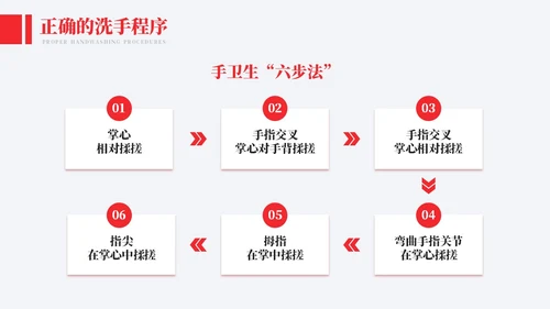 红色实拍风医院消毒隔离知识培训模板院感知识培训