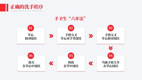 红色实拍风医院消毒隔离知识培训模板院感知识培训