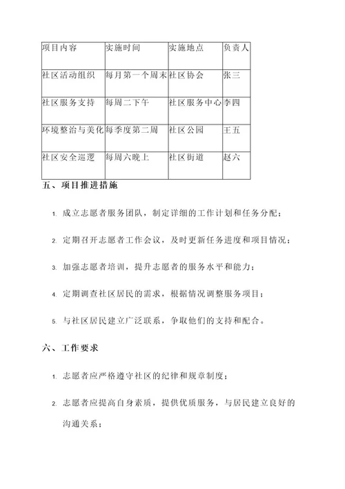 社区志愿者服务项目责任书