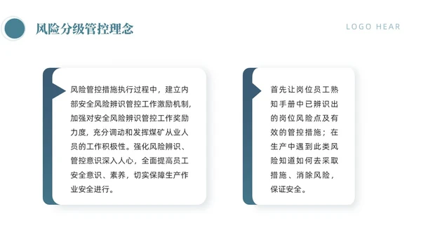蓝色商务简约风岗位风险分级管控体系手册员工培训PPT模板
