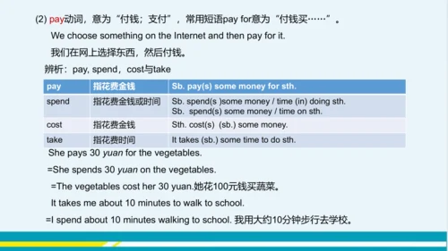 Module 5 Unit 2 教学课件-外语教研版中学英语七年级下