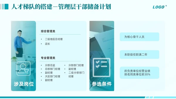 绿色商务动态企业全面人才培养计划通用PPT模版