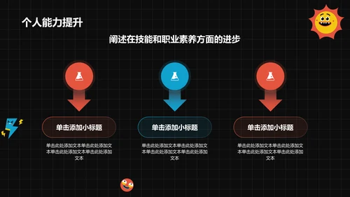 黑色插画风员工转正述职汇报PPT模板
